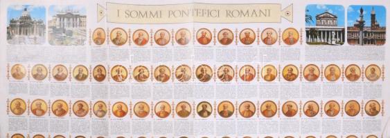 A római pápák kronológiája Szent Pétertől II. János Pál pápáig, nagyméretű poszter, kétoldalas, kis sérülésekkel, 100x70 cm