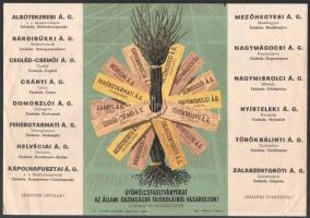cca 1960 Gyümölcsfaoltványokat az Állami Gazdaságok faiskoláiból vásároljon! Plakát, papír, Terv Nyomda, hajtásnyomokkal, kisebb lapszéli szakadásokkal, 23x32,5 cm