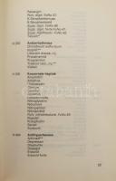 Útmutató a gyógyszerkészítmények rendelésére. Az Országos Gyógyszerészeti Intézet kiadványa. Bp., 19...
