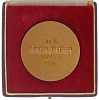 Csehszlovákia 1974. "JAMES - 1921. VIII. 14. - Idealizmus, Alpinizmus, Moralita, Entuziazmus, S...