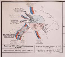 cca 1920 Magyarország gazdaságföldrajzi térképe. Teleki Pál gróf és Cholnoky Jenő közreműködésével s...