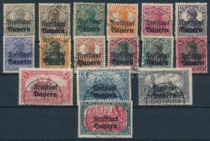 1919 Forgalmi sor Mi 136-151 (Mi EUR 75.-)