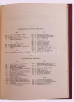 Pilch Jenő (szerk.): A világháború története. József királyi herceg tábornagy úr őfensége előszaváva...