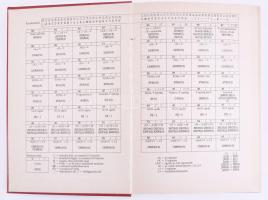 Donald E. Knuth: A számítógép-programozás művészete I-III. kötet: Alapvető algoritmusok; Szeminumeri...