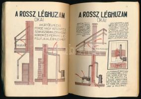 1931. okt. 17-től nov. 30-ig rendezett második házi tüzelőberendezések kiállításának katalógusa, KIh...