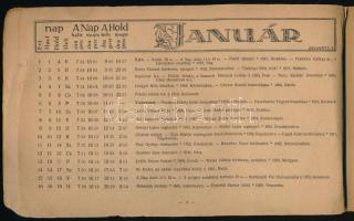Kogutowicz zsebatlasza az 1922. évre. Szerk.: Bátky Zsigmond és Kogutowicz Károly. Bp., 1921, Magyar...