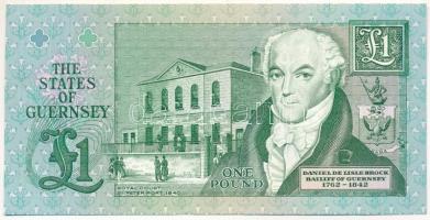 Guernsey DN (1980-1989) 1P "Brown" T:UNC Guernsey ND (1980-1989) 1 Pound "Brown" C:UNC Krause P#48b