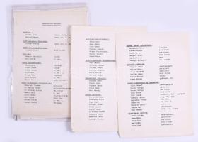 Deminger Ferenc (1943- ) szerelő, lakatos, a Csepel Autógyár Fürst Sándor Szocialista Brigádja tagjá...