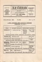 Az Érem. Közlemények az éremgyűjtés köréből. Szerkeszti Huszár Lajos, Király Ferenc, Kupa Mihály és ...