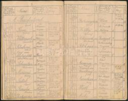 1894 A 101. Gyalogezred tisztjeinek névsora, papírkötés, 24p