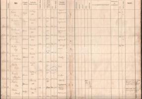 cca 1930-1940 Kiszombor környéki tűzoltók névjegyzéke, kb. 18 kézzel beírt oldal, viseltes állapotba...