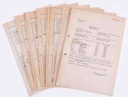 1970 A Bors című televíziós sorozat 9. részének forgatási terve, 10. oldal hiányzik