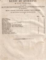 Szent Biblia, az-az: Istennek Ó és Új Testamentomában foglaltatott egész Szent Írás. Magyar nyelvre ...