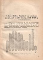 A Budapest Székesfőváros Szent Rókus Központi Közkórház I. számú sebészeti osztályának Dolgozatai. C...