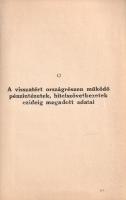 Gazdasági, pénzügyi és tőzsdei kompasz 1939-1940. évre. Szerkeszti Kallós János. XV. évfolyam, I-II....