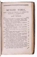 Szikszai György: Keresztyéni tanítások, és imádságok. [1795]. Negyedik kiadás. Félvászon kötés, javí...