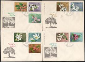 Lengyelország 1971 (4 db)