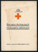 cca 1935 Harcgáz-betegségek elsősegély táblázata. 4 p.