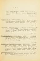 Földes - Szakáts: A magyarországi színházak műsora 1961-1962. Adattár. Bp., 1963. Színháztudományi I...