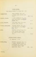 Staudt Géza: Az államosított budapesti színházak műsora 1949-1959. Adattár. Bp., 1959. Színháztudomá...