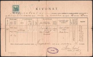 1924 1919 szeptemberében Nagyszalontán (már román megszállás) kiállított születési anyakönyvi kivona...