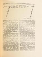 A magyarság néprajza. I-IV. kötet. Szerk.: Czakó Elemér. I-II. kötet: Bátky Zsigmond,Győrffy István,...