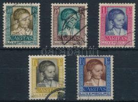 1930 Gyermeksegély sor Mi 227-231 (Mi EUR 60.-)