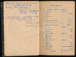 1949-1950 Hupfer Rezső kőbányai kocsmáros pénztárkönyve