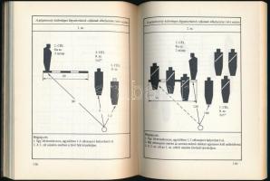 A Belügyminisztérium lövészeti szabályzata. (Belső használatra!) Számozott, 1359. sorszámú példány. ...