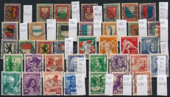 Svájc 1918-1938 37 klf Pro Juventute bélyeg, köztük sorok is (Mi EUR 226.-)