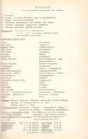 Étlapíráshoz szolgáló magyar-német szakszótár. Kézirat gyanánt. Összeállította Zalán Lipót. [Budapes...