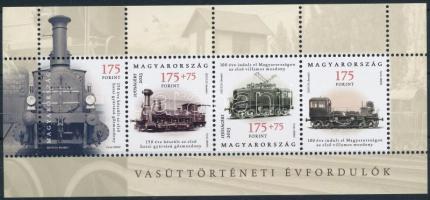 2023 Ifjúságért XXII. - Vasúttörténeti évfordulók blokk