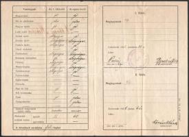 1921 A kolozsvári (Erdély) református kollégium leánygimnáziuma 1920/21. tanévi érdemjegyes értesítő...