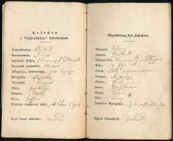 1845-1852 Nagyszombat, vándorlókönyv (vándorkönyv) Prikrill János ácslegény részére, magyar és német...