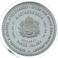 2004. "Szövetség a békéért, a fejlődésért - Magyaroszág taggá válása / Nem országokat egyesítün...