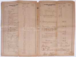 1884 Leltár Szigetszentmárton község tulajdonáról. 4 teleírt oldal, hajtott