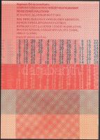 Konkoly Gyula (1941-): KFKI KISZ Klub kiállítás plakát, 1969 (neoavantgárd kiállítás: Bak Imre, Lakner László, Nádler István stb.). Szitanyomat, papír, jelzés nélkül. 39x27,5 cm. Ritka!!!