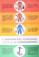 1968 Védőfelszerelések, plakát, papír, Komjáti 68 jelzéssel a plakáton, Játékkártyagyár és Nyomda, hajtásnyomokkal, apró lapszéli szakadással, 83x56 cm