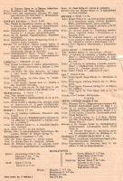 [Aprónyomtatvány] A Magyarországi Symbolikus Nagypáholy munkarendje és a páholyok február havi munká...