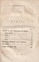 [Gross-Hoffinger, Anton Johann] Normann, Hans: 
Ungarn das Reich, Land und Volk wie es ist. Nebst f...