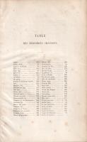 Béranger, Pierre-Jean de: 
Dernieres chansons de Pierre-Jean de Béranger de 1834 a 1851. Une lettre...