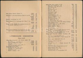 1950 Bp., A Bartók Béla Szövetség kottatárának árjegyzéke, 23p