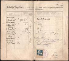 1918 Műegyetemi leckekönyv Bánki Donát, Zipernovzsky Károly és mások aláírásával