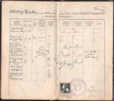 1918 Műegyetemi leckekönyv Bánki Donát, Zipernovzsky Károly és mások aláírásával