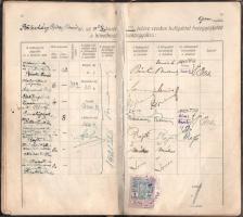 1918 Műegyetemi leckekönyv Bánki Donát, Zipernovzsky Károly és mások aláírásával