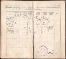 1918 Műegyetemi leckekönyv Bánki Donát, Zipernovzsky Károly és mások aláírásával