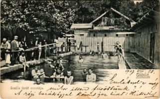 1907 Gödöllő, Gizella fürdő uszodája, fürdőzők + "KIRÁLYHÁZA - MISKOLCZ - BUDAPEST 350 C" vasúti mozgóposta bélyegző (EB)