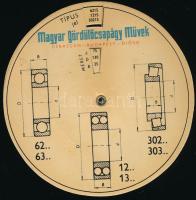 Magyar Gördülőcsapágy Művek forgatható kerek reklámlap