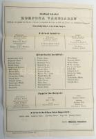 1867 Szabad királyi Korpona városában megválasztott tisztviselők névsora