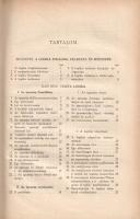 Pauler Ákos: 
Logika. Az igazság elméletének alapvonalai.
Budapest, 1925. Eggenberger-féle Könyvke...